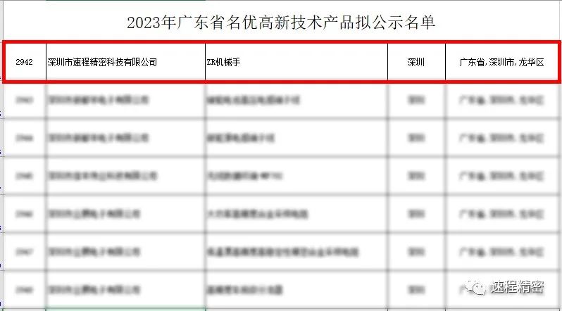 喜報(bào) | 速程精密“ZR機(jī)械手”獲評(píng)“2023廣東省名優(yōu)高新技術(shù)產(chǎn)品”